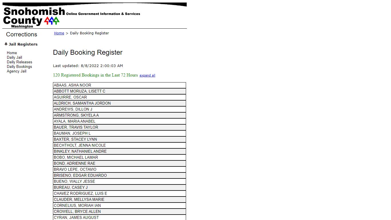 Snohomish County - dailyBookingRegister